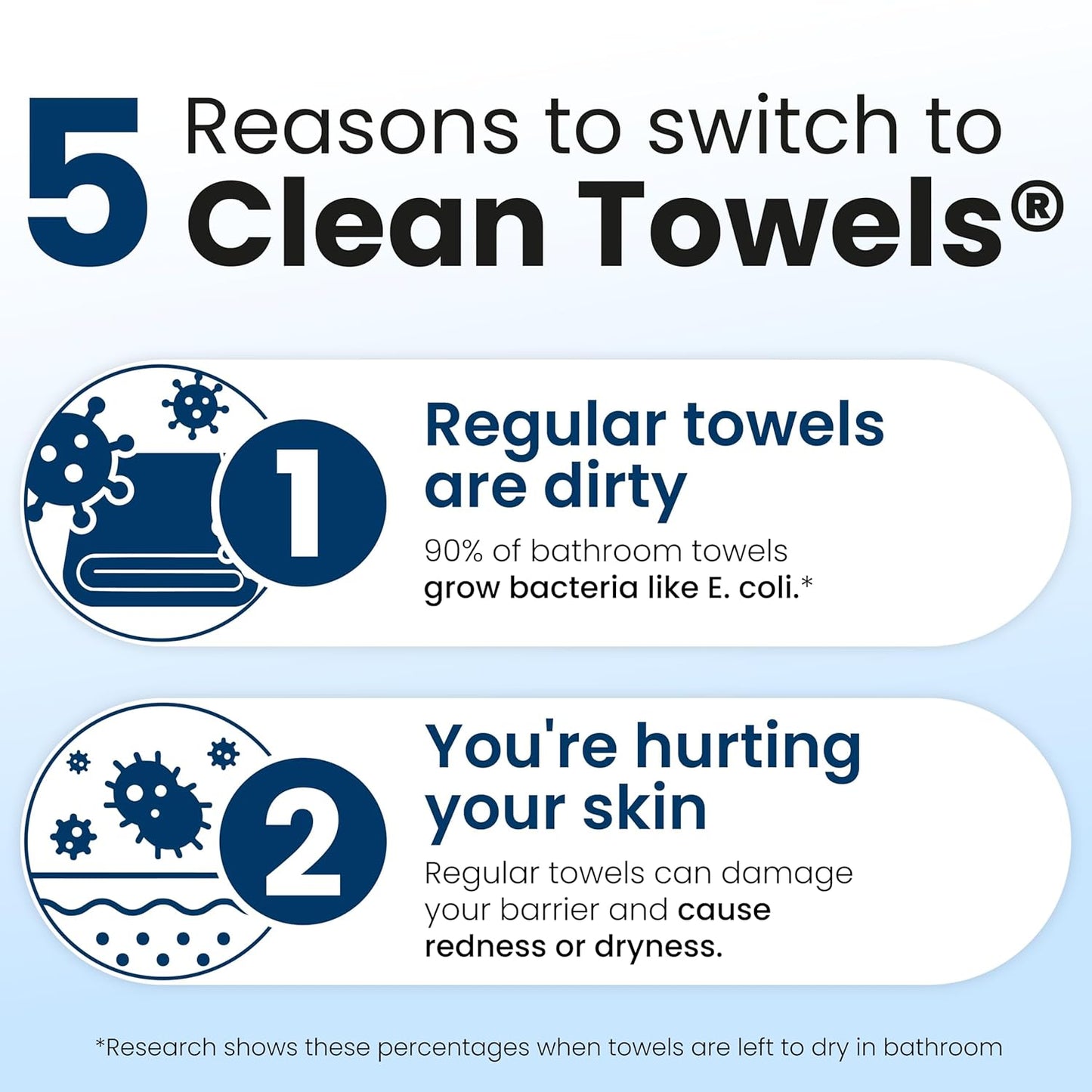 XL Bio-Based Disposable Face Towels for Sensitive Skin