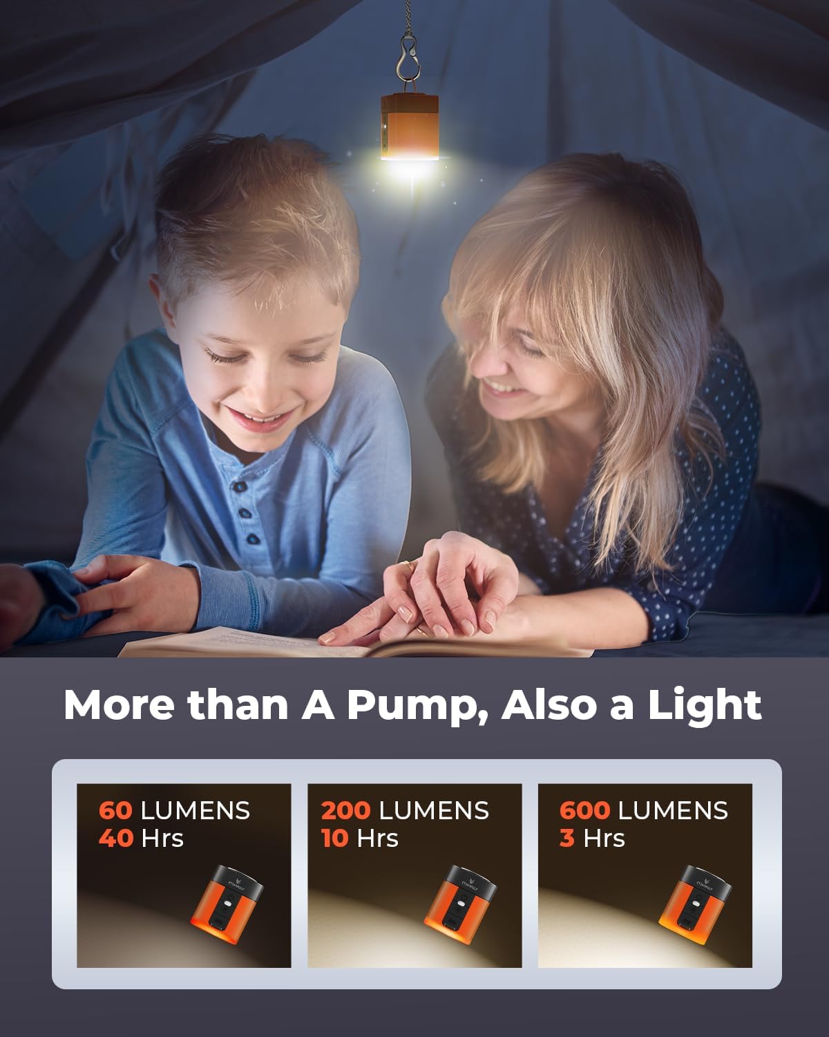 Inflate Anything In Seconds — The World’s Fastest Ultra-Portable Power Pump