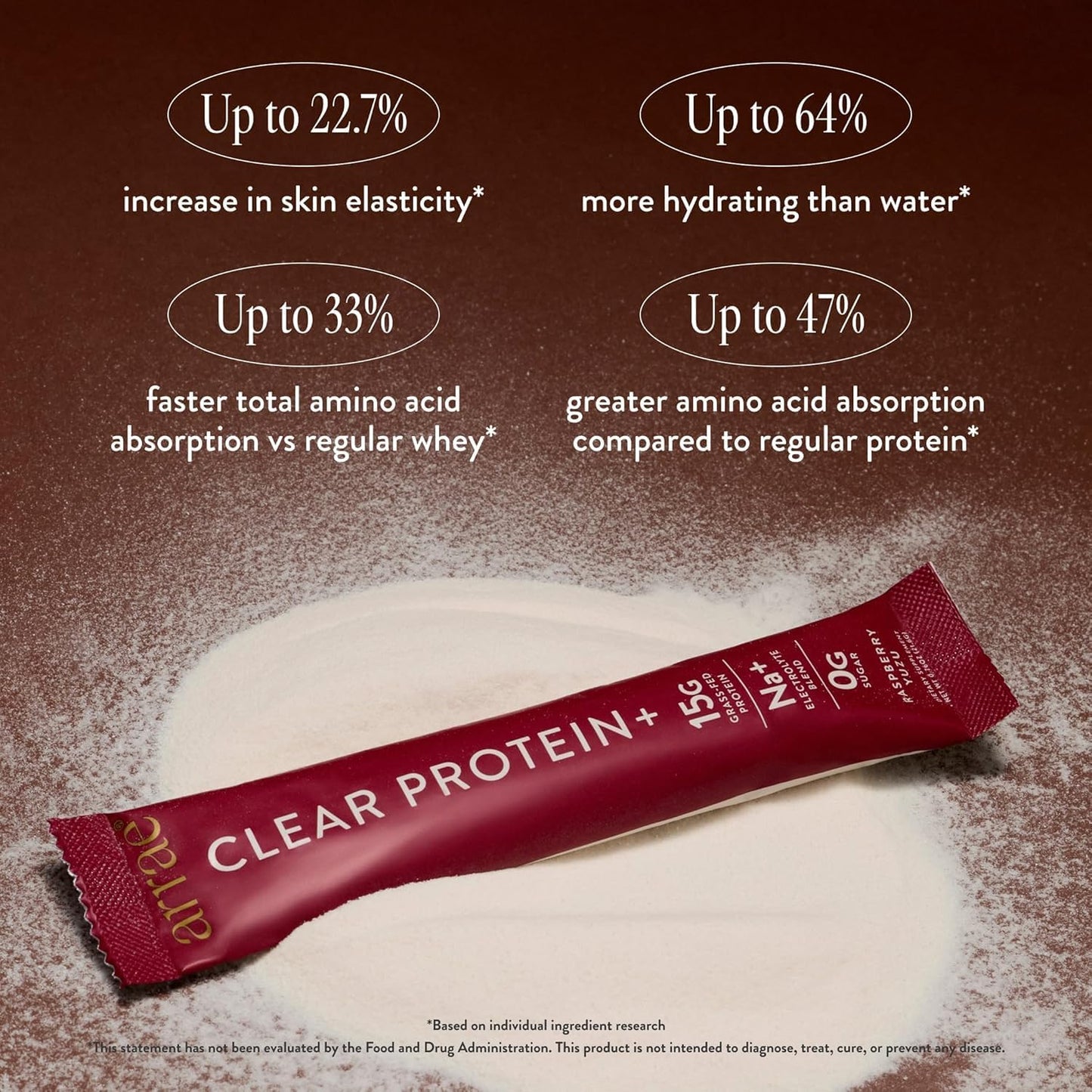 Protein Refined: The All-New Arrae Clear Whey Isolate