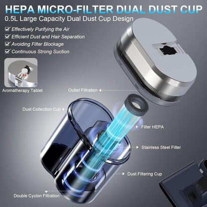 Ultimate Allergy Defense: Teant UV-C Mite Removal Vacuum