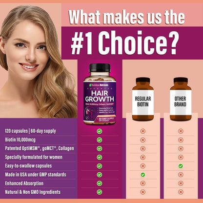 Thicker Hair. Stronger Roots. Total Confidence