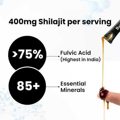 Tap Into The Himalayan Peak. Unleash Your Primal Energy