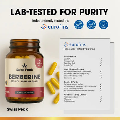 Master Your Metabolism. Pure, Potent, Proven