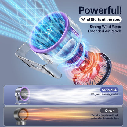 Stay Instant Cool with 100-Speed Turbo Airflow