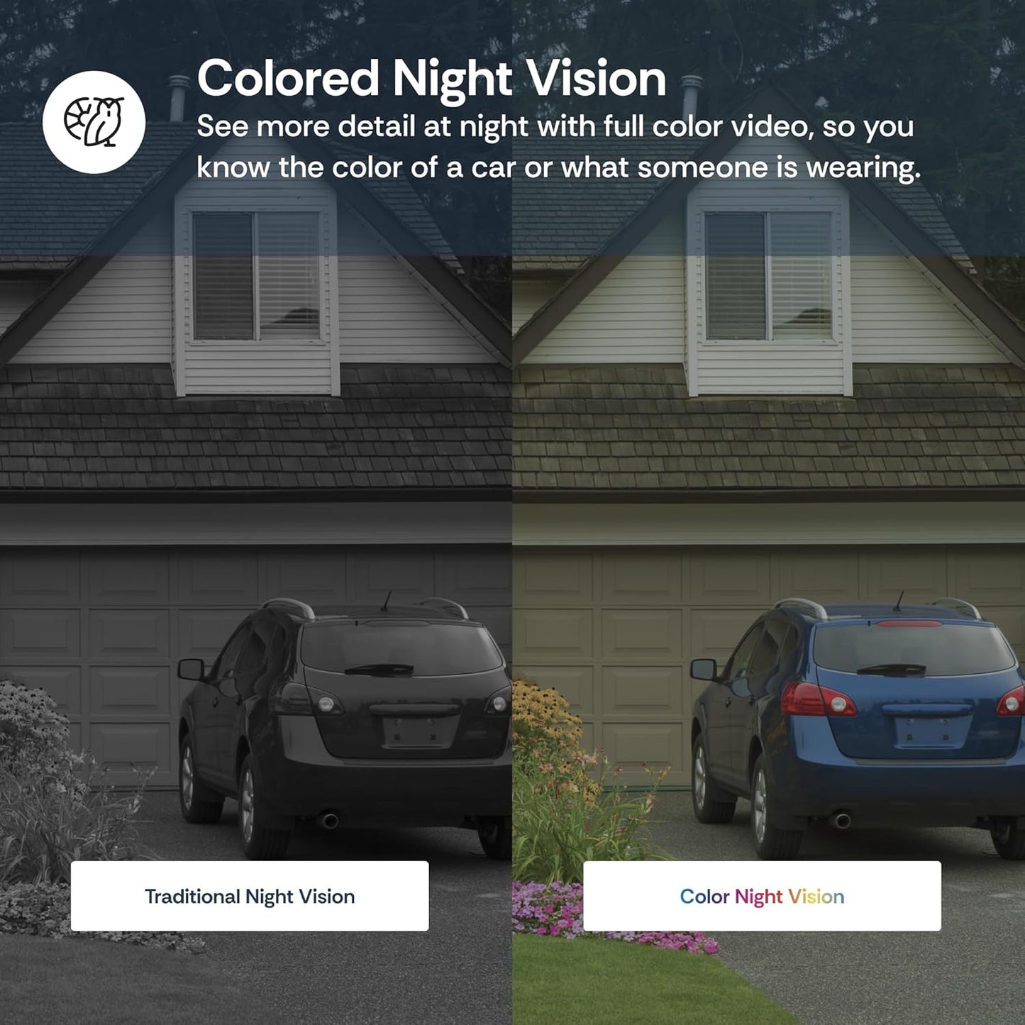 Screw It In, Watch It All: The Ultimate 2K Smart Bulb Security Cam