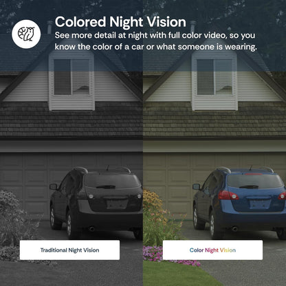 Screw It In, Watch It All: The Ultimate 2K Smart Bulb Security Cam