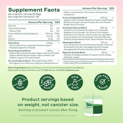 Beat Bloat And Boost Digestion With 30+ Nutritious Superfoods Greens
