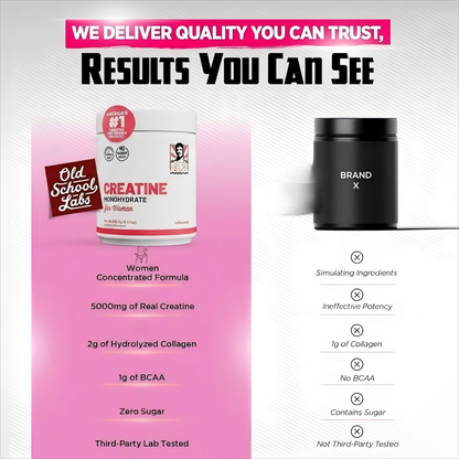 3-in-1 Performance & Beauty Complex for Active Women