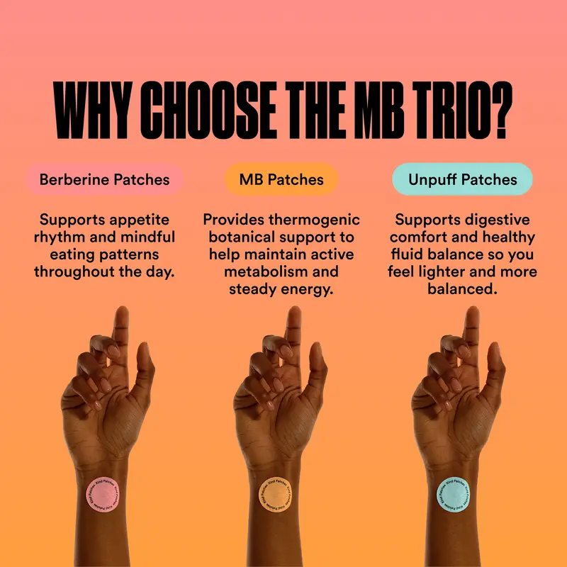 Kind Patches Metabolic Trio – Transform Your Wellness with 24-Hour Transdermal Support
