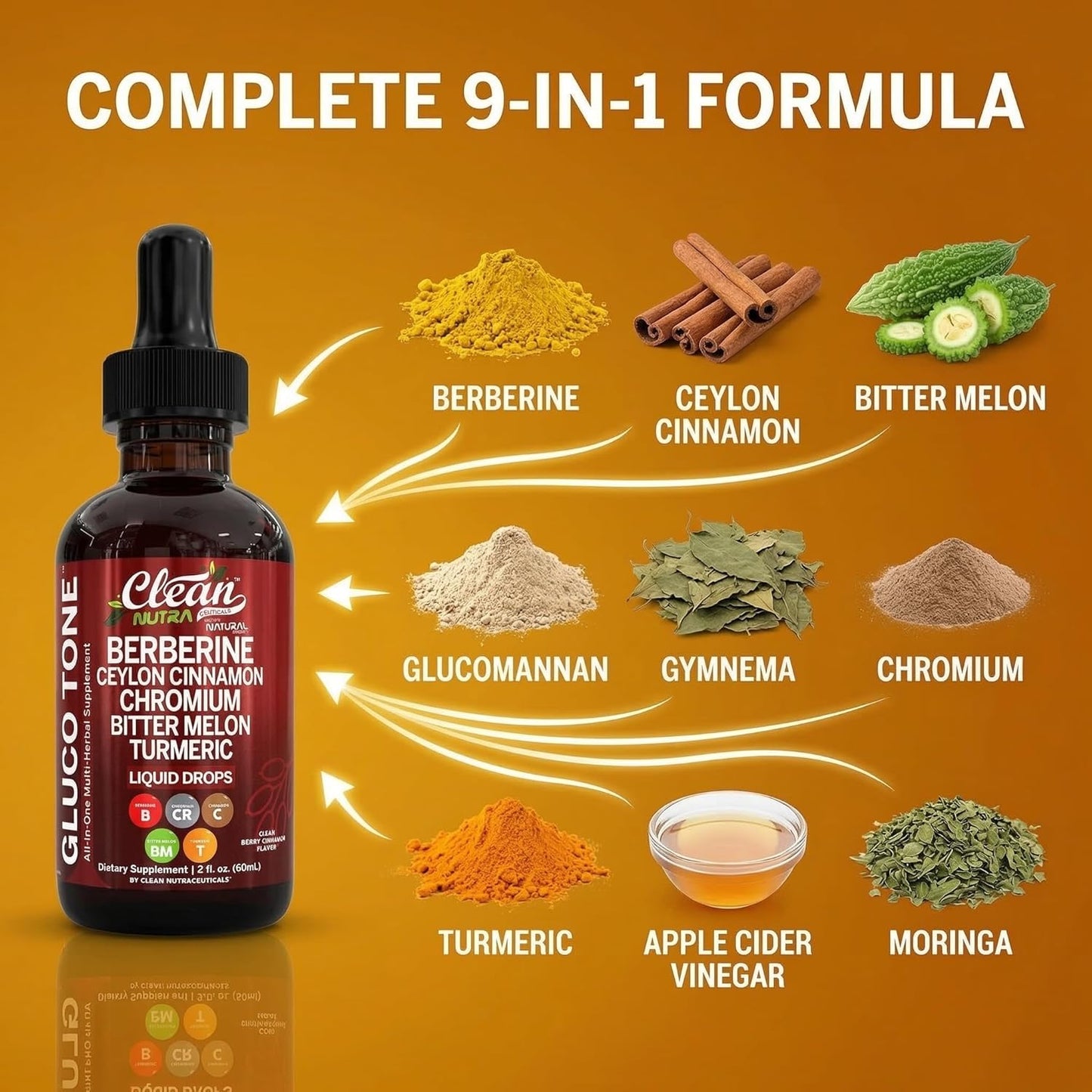 Balance Your Blood Sugar Naturally With High Absorption Berberine Drops