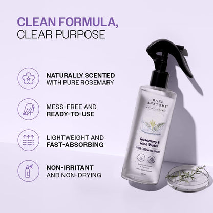 Nature Meets Science: Revitalize Your Hair from the Roots