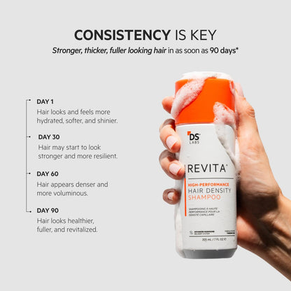 Science-Backed Hair Revival. Dermatologist-Recommended