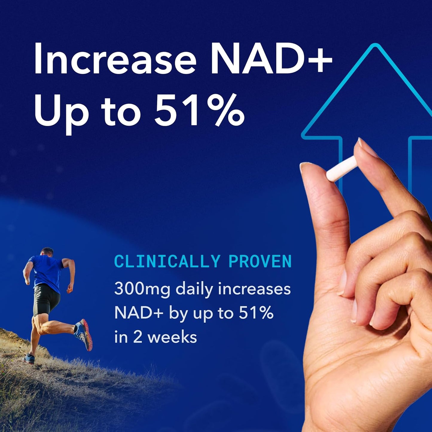 Supercharge Your Cellular Energy and Support Brain Function with Patented NAD+