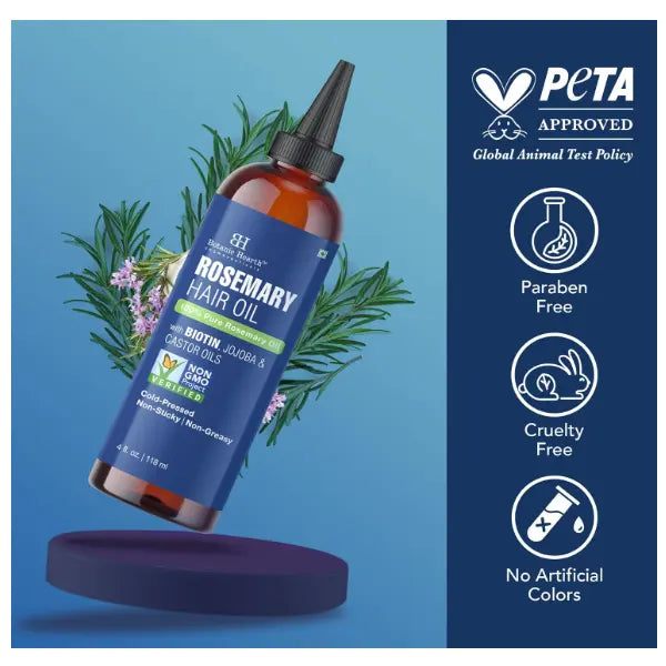 Thicker, Fuller, Stronger — The Viral Rosemary Mint Ritual for Your Hair - Buy 1 Get 1 Free