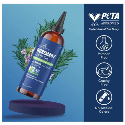 Thicker, Fuller, Stronger — The Viral Rosemary Mint Ritual for Your Hair - Buy 1 Get 1 Free