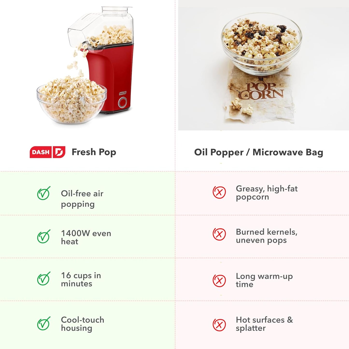 Movie Night Magic In Minutes — Healthy, Oil-Free Popcorn At Your Fingertips