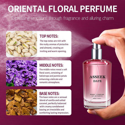 Unforgettable Elegance: The Upgraded Pistachio Dream Fragrance