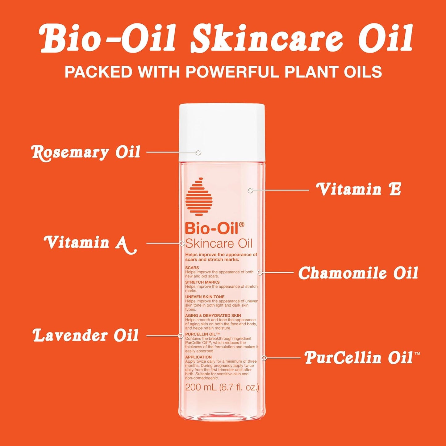 Your Skin’s Second Chance.