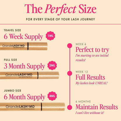 Achieve Longer, Thicker Looking Lashes With Award-Winning GrandeLASH-MD Serum