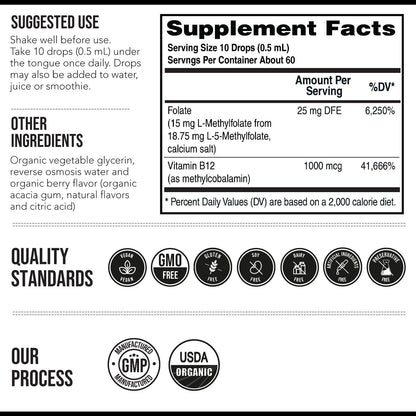 Peak Mental Clarity. Bioactive Power