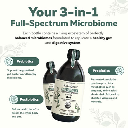 3-in-1 Complete Gut Bio-Ecosystem: Prebiotic, Probiotic & Postbiotic Liquid