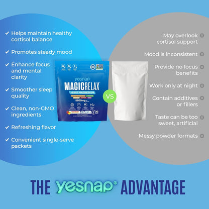 Master Your Stress & Reclaim Deep Sleep