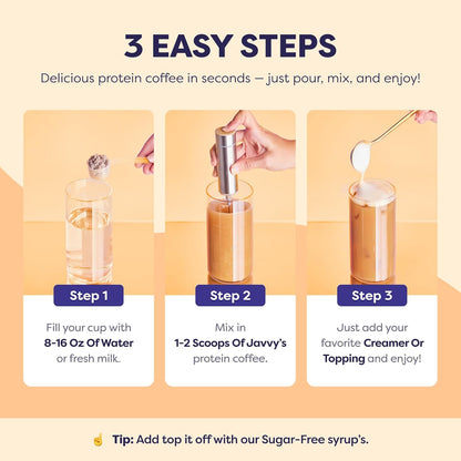 20g Protein Salted Caramel Iced Coffee: Energy & Muscle Recovery In One