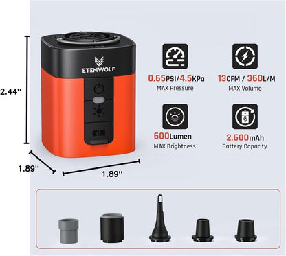 Inflate Anything In Seconds — The World’s Fastest Ultra-Portable Power Pump