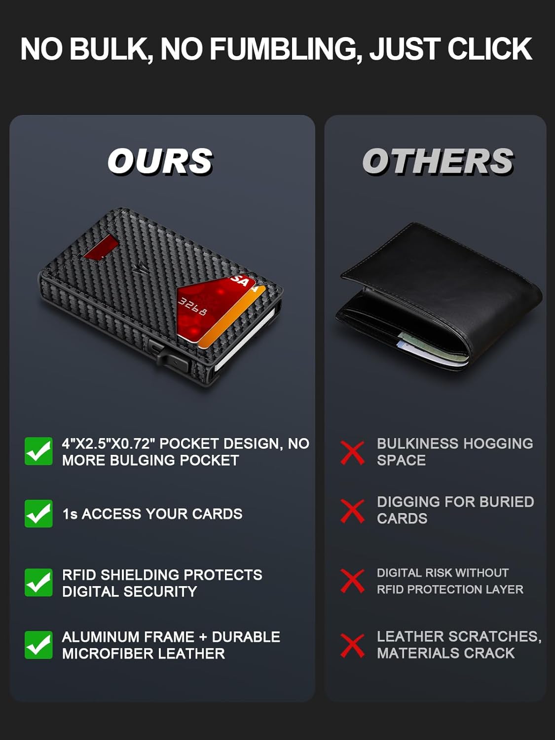 Slim Down Your Daily Carry.