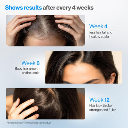 Wake Up Your Hair Follicles — The Precision Roll-On For Visibly Thicker, Fuller Hair