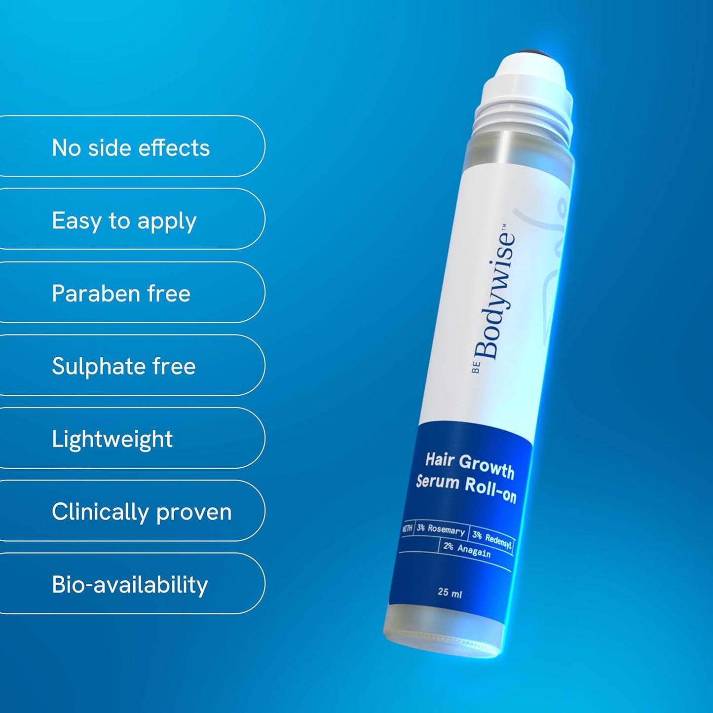 Bodywise Advanced | Science-Backed & Clinically Proven Follicle Activation