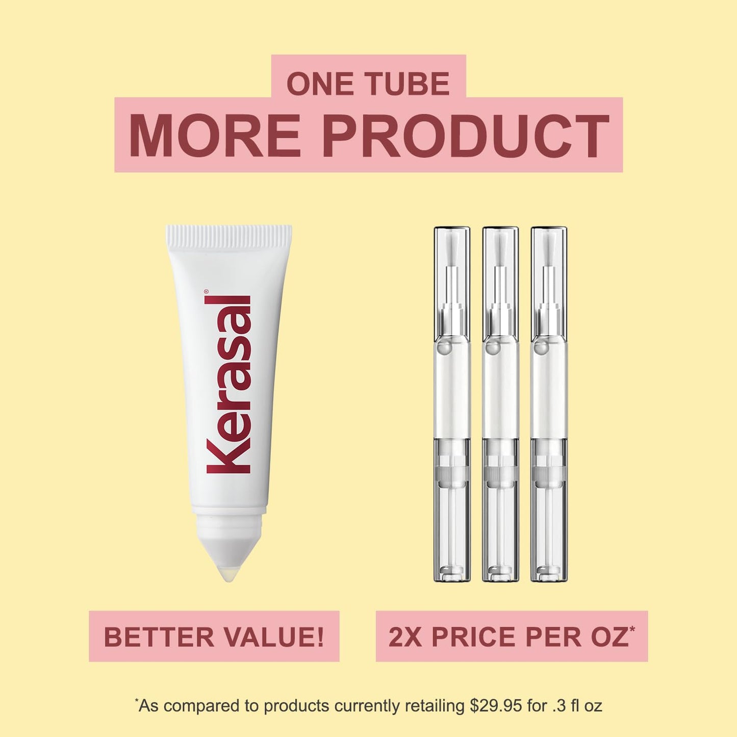 See A Visible Difference in Just 2 Days — The #1 Doctor Recommended Fungal Nail Renewal - 2 Pack