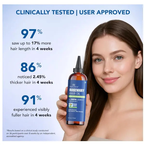 Thicker, Fuller, Stronger — The Viral Rosemary Mint Ritual for Your Hair - Buy 1 Get 1 Free