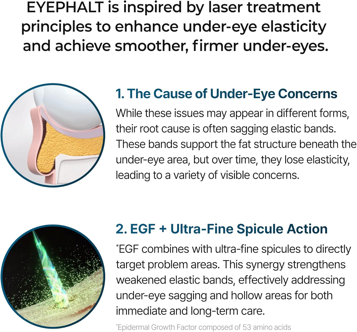 Erase Eye Bags. Smooth Like Asphalt