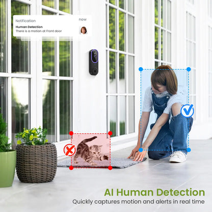 Stay Connected to Your Home Anywhere with 1080P Smart Video Doorbell