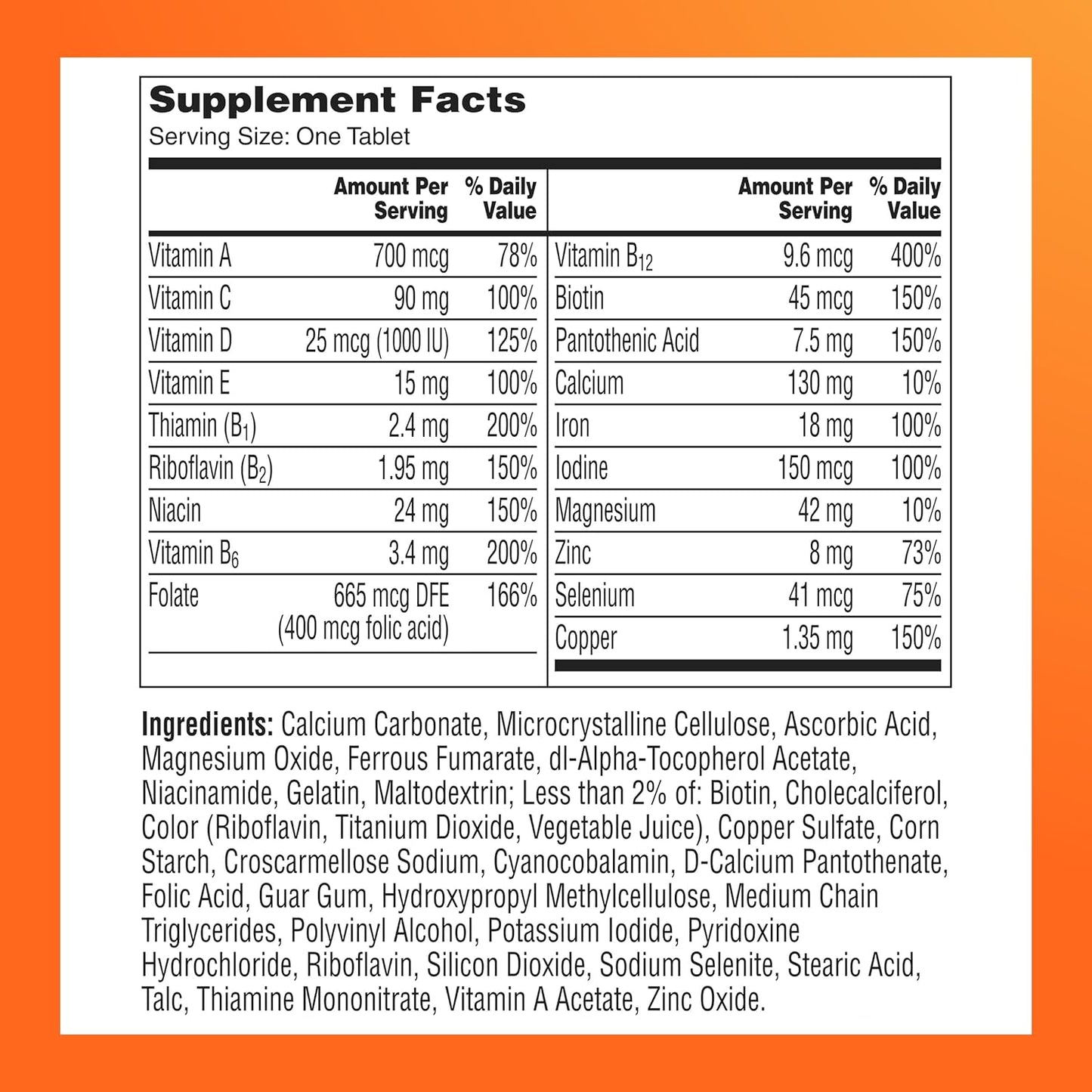 Empower Your Daily Vitality With Targeted Multivitamins For Women's Health