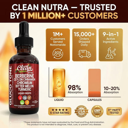 Balance Your Blood Sugar Naturally With High Absorption Berberine Drops