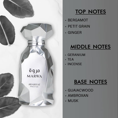 The Scent of Pure Dominance
