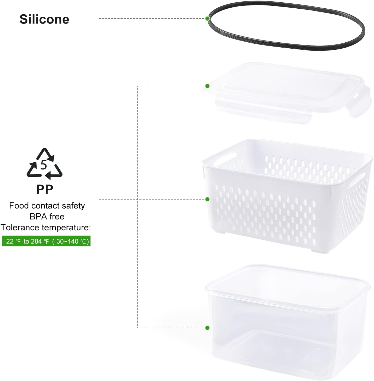 Freshness Locked, Clutter Gone — The Ultimate 5-in-1 Fridge Transformation