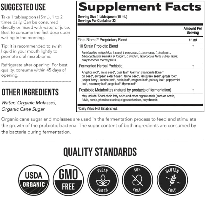 3-in-1 Complete Gut Bio-Ecosystem: Prebiotic, Probiotic & Postbiotic Liquid