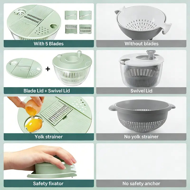 3-in-1 Ultimate Salad Master – Wash, Slice, and Spin-Dry in One Bowl