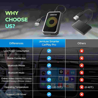 2026 Wireless CarPlay Adapter with Smart Video Streaming