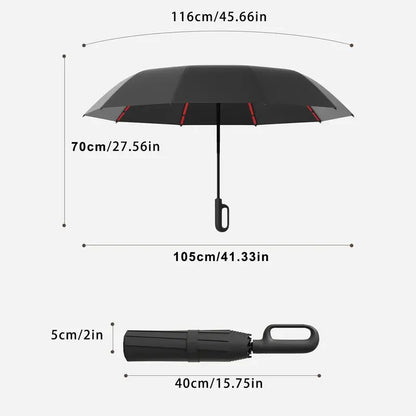 The Ultimate Drip-Free Inverted Umbrella with Carabiner Handle