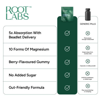 Deep Calm Liposomal Magnesium & KSM-66® Ashwagandha Gummies