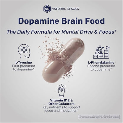 Master Your Motivation: The Ultimate Brain Fuel for Mental Drive & Peak Focus