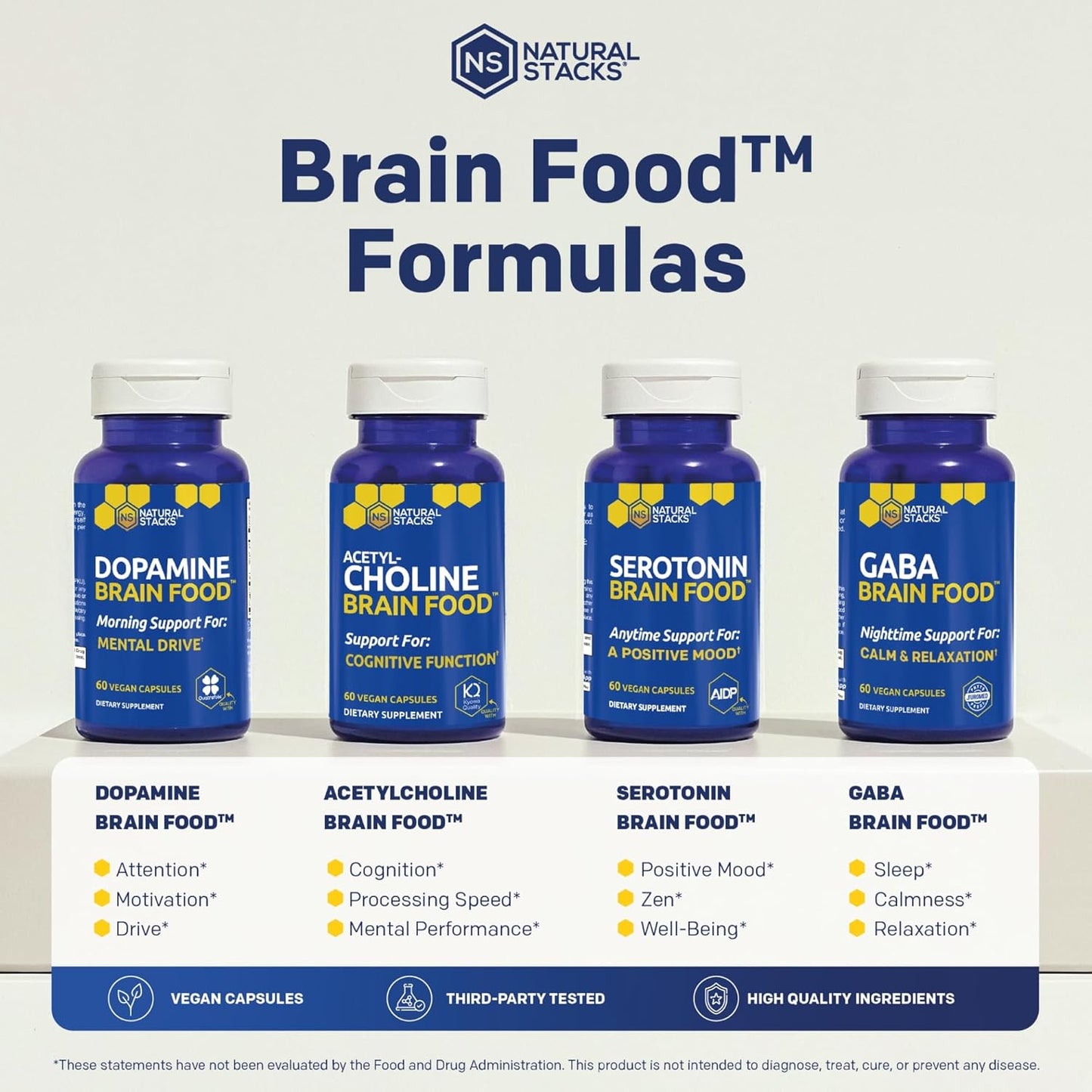 Master Your Motivation: The Ultimate Brain Fuel for Mental Drive & Peak Focus