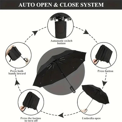 The Ultimate Drip-Free Inverted Umbrella with Carabiner Handle
