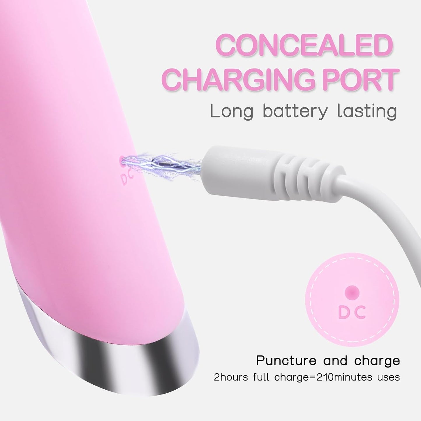 4-in-1 Sonic Facial Cleansing Brush – Heatable Silicone Scrubber for Deep Pore Detox & Massage
