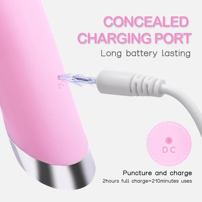 4-in-1 Sonic Facial Cleansing Brush – Heatable Silicone Scrubber for Deep Pore Detox & Massage