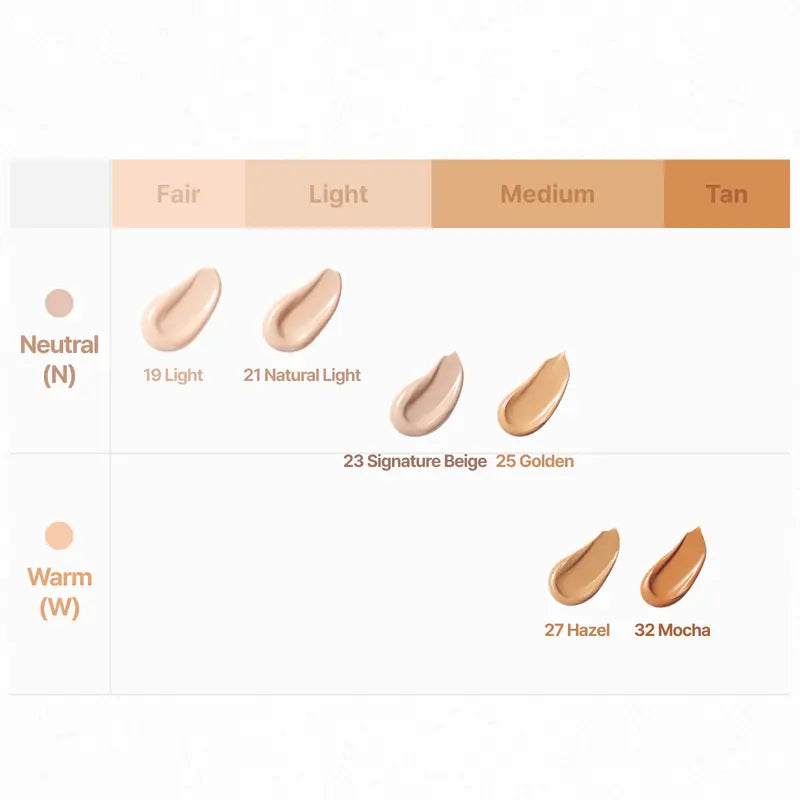 Flawless Full Coverage Meets Intensive Skin Care Relief | Buy 1 Get 1 Free